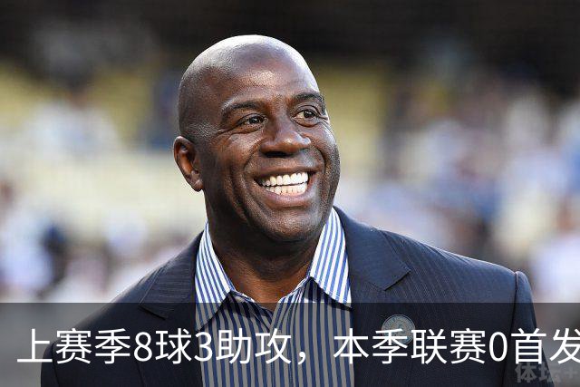 上赛季8球3助攻，本季联赛0首发仅47分钟，埃斯特旺为何失宠？